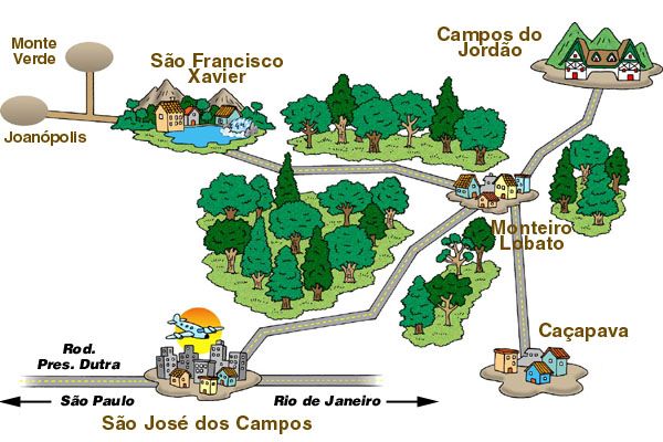 Como chegar em São Francisco Xavier